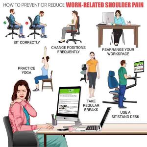 ورزش هایی بعد از کار | درمان درد شانه