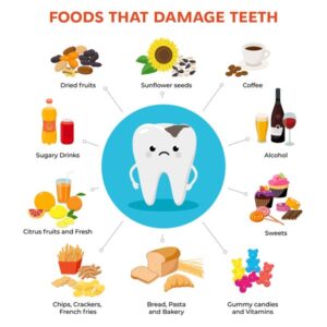 خوراکی های سالم برای دندان ها